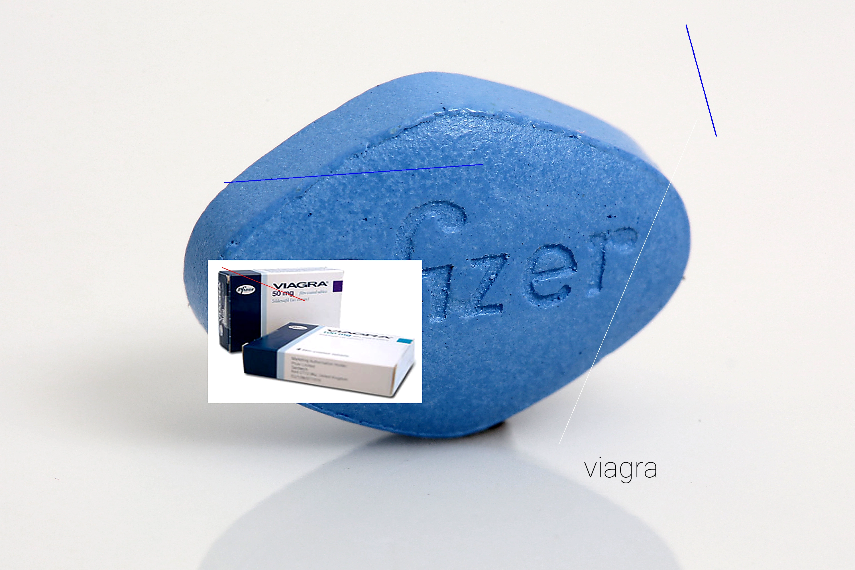 Comment obtenir du viagra sans ordonnance